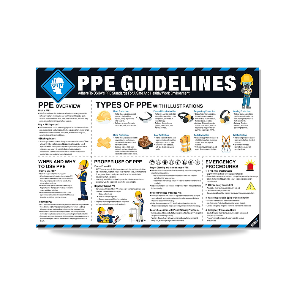 صورة منتج ملصق سلامة PPE 18 انش × 24 انش، دليل معدات الحماية الشخصية المتوافقة مع اوشا لمكان العمل والبناء، استخدام - كود الصنف reemco-2027-1391592 - ماركة يباع من خلال reemco - توريد وتصوير حصري لشركة ريمكو القابضة السعودية
