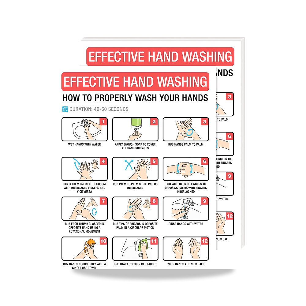 صورة منتج لافتة بوستر لغسيل اليدين، ملصق بعبارة «How To Wash Your Hand Card»، سلامة النظافة والصرف الصحي – استخدام - كود الصنف reemco-2027-1394123 - ماركة يباع من خلال reemco - توريد وتصوير حصري لشركة ريمكو القابضة السعودية