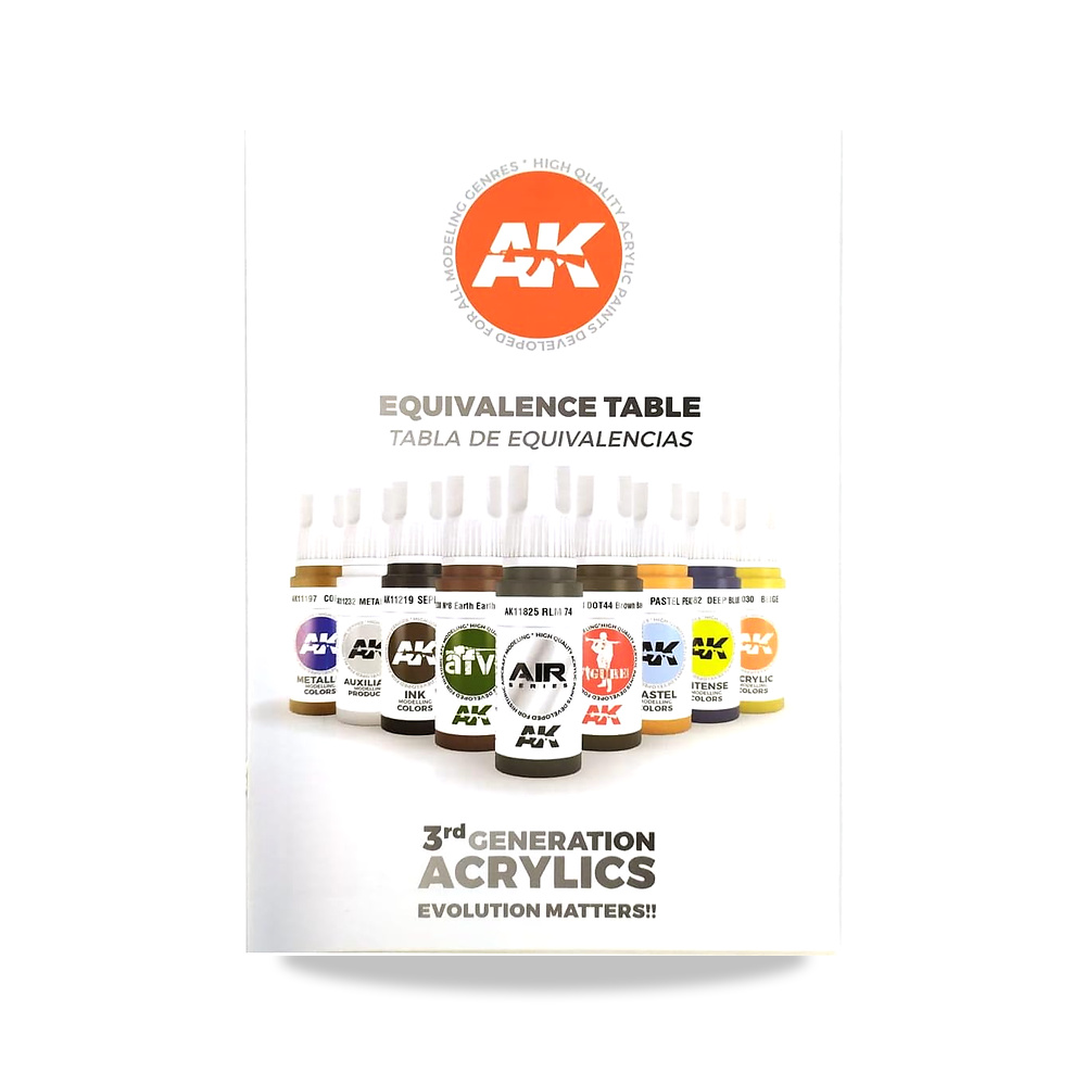 صورة منتج ايه كيه انتراكتيف Color Chart Flyer: Equivalence Table اي كيه – انتر اكتيف - كود الصنف reemco-2027-1572553 - ماركة يباع من خلال reemco - توريد وتصوير حصري لشركة ريمكو القابضة السعودية
