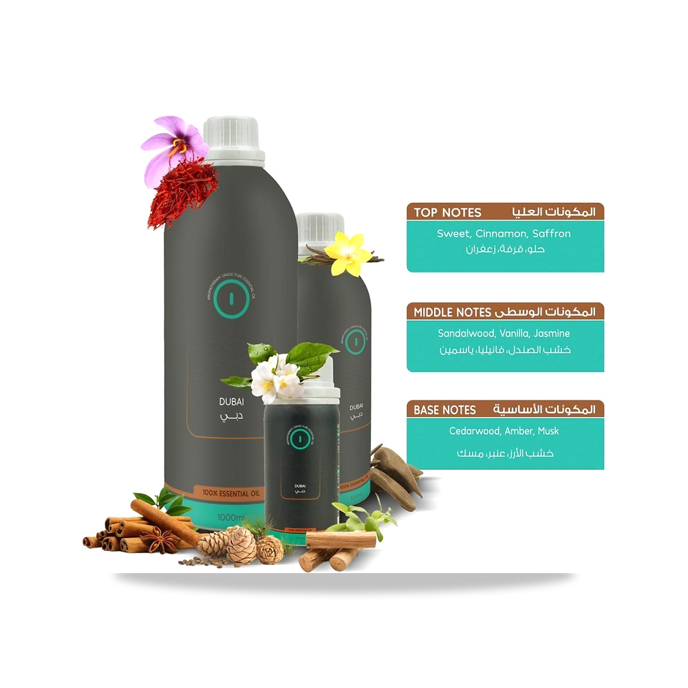 صورة منتج زيت عطري دبي - كود الصنف reemco-2027-1932853 - ماركة يباع من خلال reemco - توريد وتصوير حصري لشركة ريمكو القابضة السعودية
