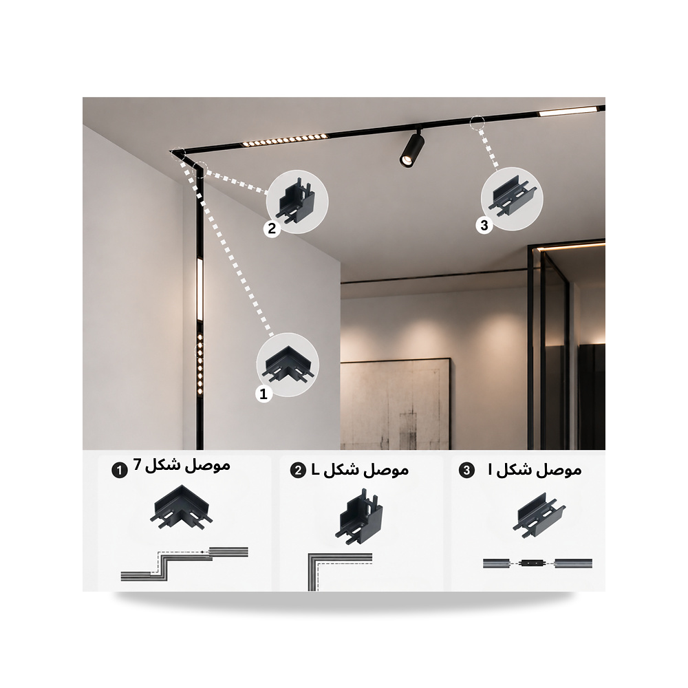 صورة منتج موصل شكل L - كود الصنف reemco-2027-1932921 - ماركة يباع من خلال reemco - توريد وتصوير حصري لشركة ريمكو القابضة السعودية