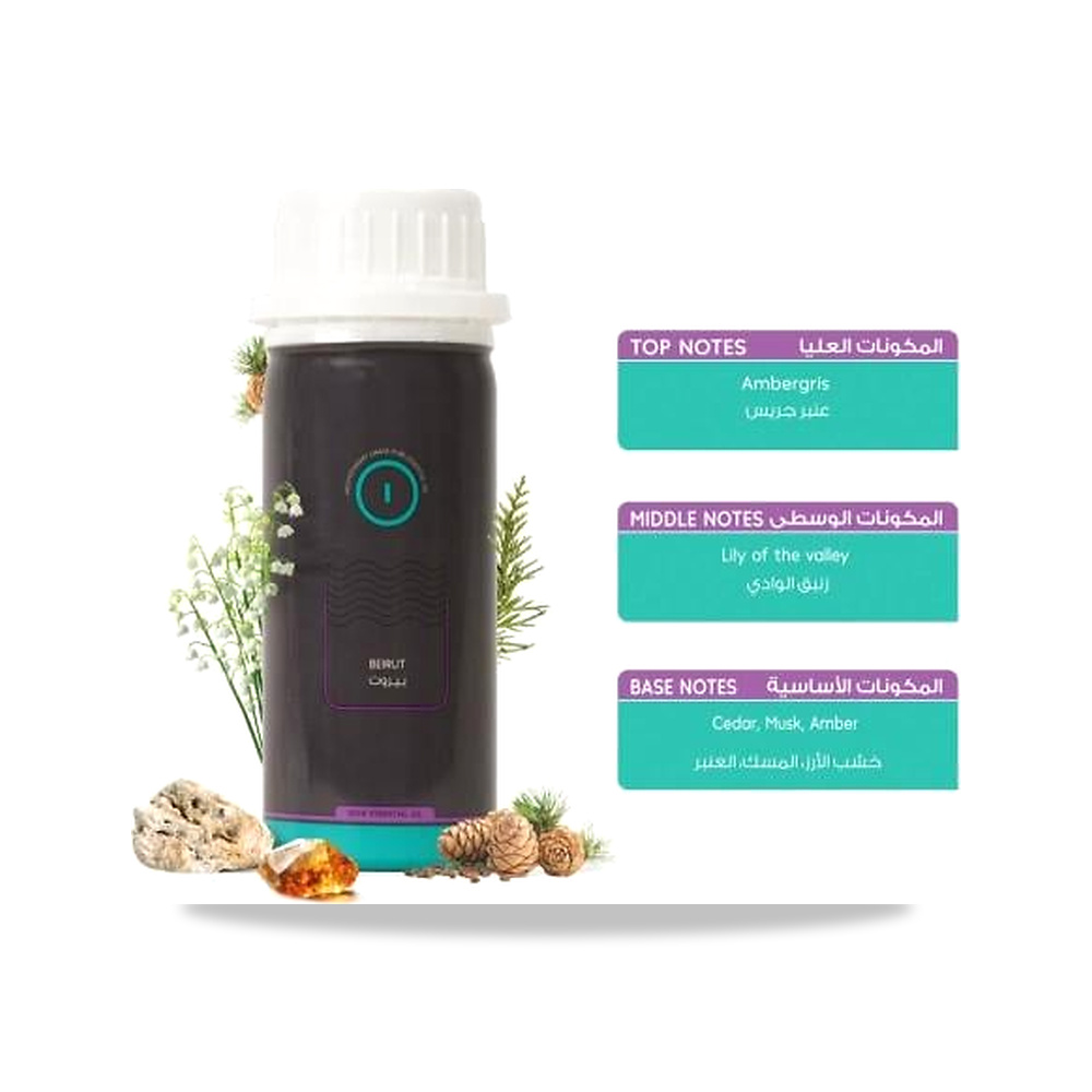 صورة منتج زيت عطري بيروت - كود الصنف reemco-2027-1933979 - ماركة يباع من خلال reemco - توريد وتصوير حصري لشركة ريمكو القابضة السعودية