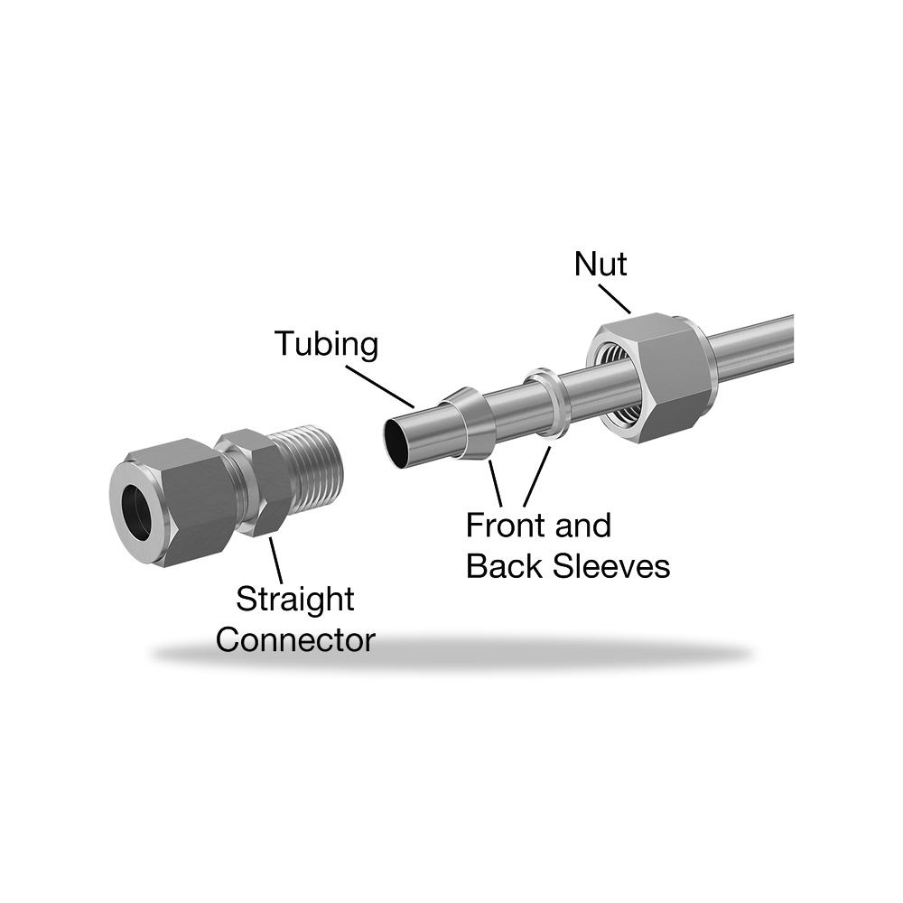 صورة منتج أنبوب وصلات نحاس أنابيب – نوع السن اللولبي Tube Fittings – أقصى ضغط تشغيلي 1,100 psi @ 72° F – موديل 5272K479 - كود الصنف reemco-2027-2258096 - ماركة يباع من خلال reemco - توريد وتصوير حصري لشركة ريمكو القابضة السعودية