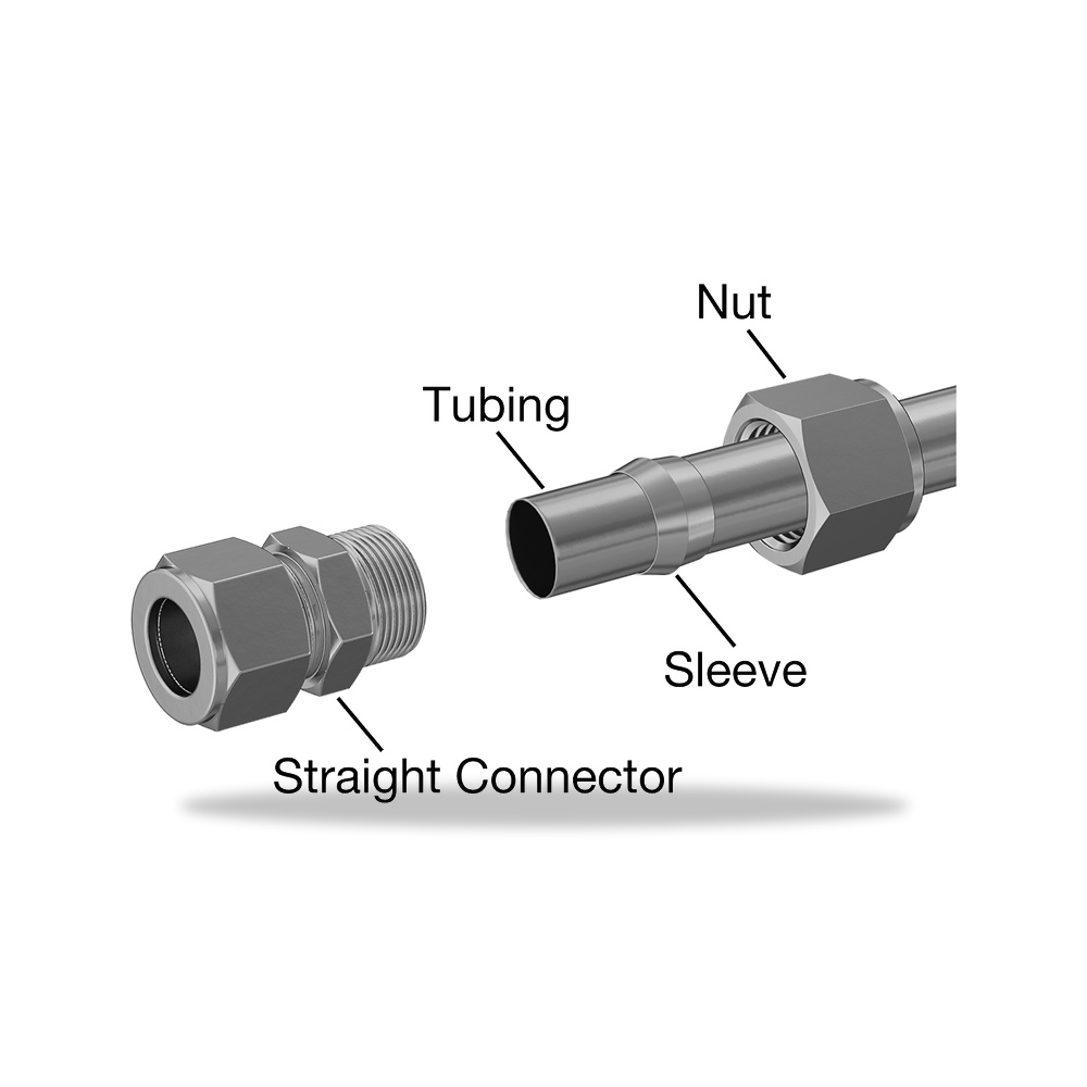 صورة منتج وصلة أنابيب بشداد ضغط محكم نحاس – نوع السن اللولبي Tube Fittings – موديل 7473T199 - كود الصنف reemco-2027-2259702 - ماركة يباع من خلال reemco - توريد وتصوير حصري لشركة ريمكو القابضة السعودية