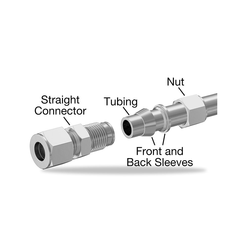 صورة منتج أنبوب ستانلس ستيل صناعي وصلات مستقيم – نوع السن اللولبي Tube Fittings – موديل 5305K313 - كود الصنف reemco-2027-2261648 - ماركة يباع من خلال reemco - توريد وتصوير حصري لشركة ريمكو القابضة السعودية