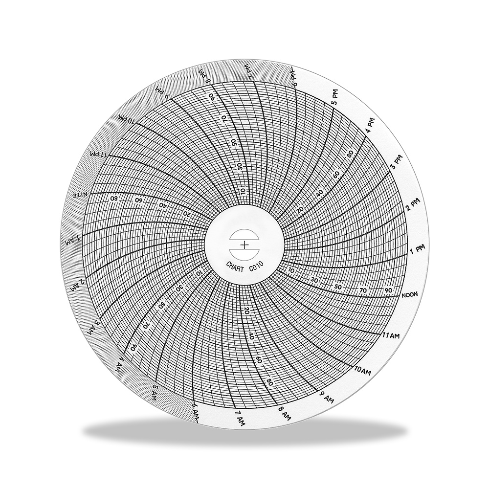 صورة منتج مجرى وملحق تكييف وتهوية – قطر Data Recorder Charts – الكمية في العبوة 60 – موديل 32635K15 - كود الصنف reemco-2027-1995912 - ماركة يباع من خلال reemco - توريد وتصوير حصري لشركة ريمكو القابضة السعودية