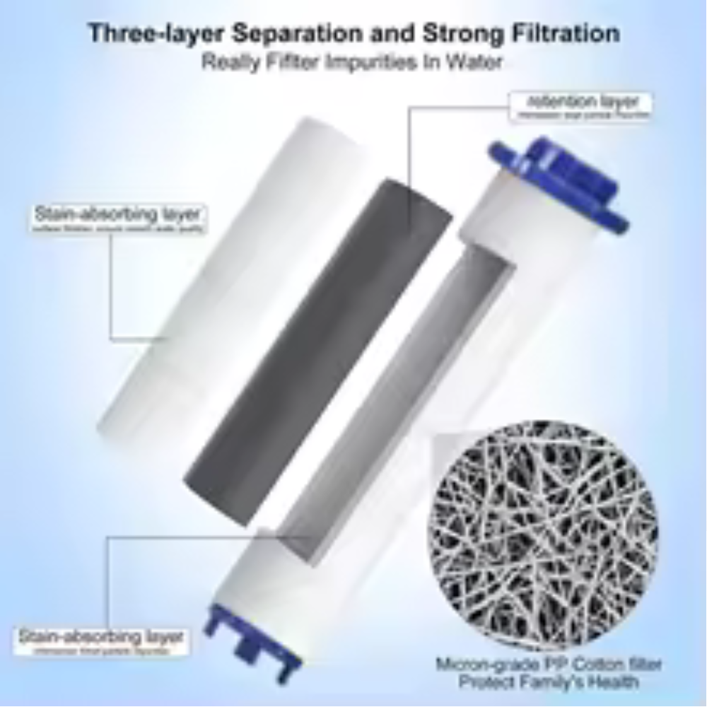 Shower filter to boost water pressure