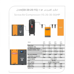 ضاغط هواء سكرو 30 حصان — دوماتك — العدد والأدوات