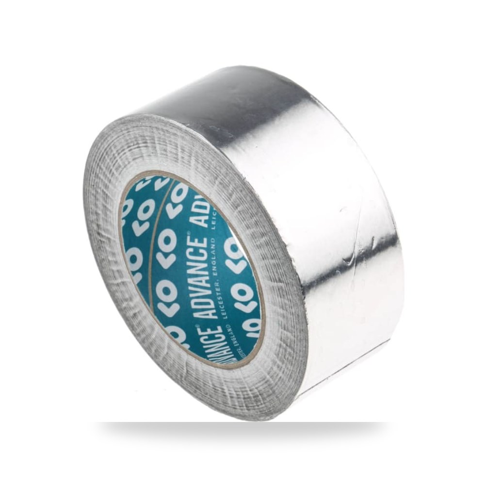 تجهيزات ومكونات صناعية معتمدة كود طراز 135 RS ريمكو للتوريدات الصناعية (Reemco Industrial)