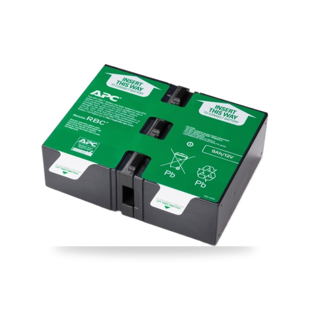 ملحقات وأطقم موصلات مزود طراز A RS PRO ريمكو للتوريدات الصناعية (Reemco Industrial)