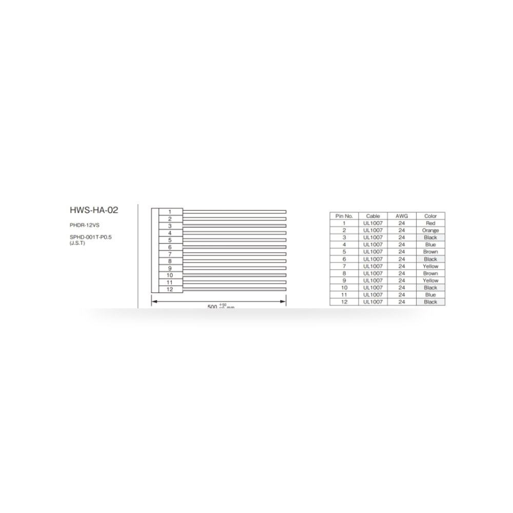 ملحقات وأطقم موصلات مزود طراز D RS PRO ريمكو للتوريدات الصناعية (Reemco Industrial)