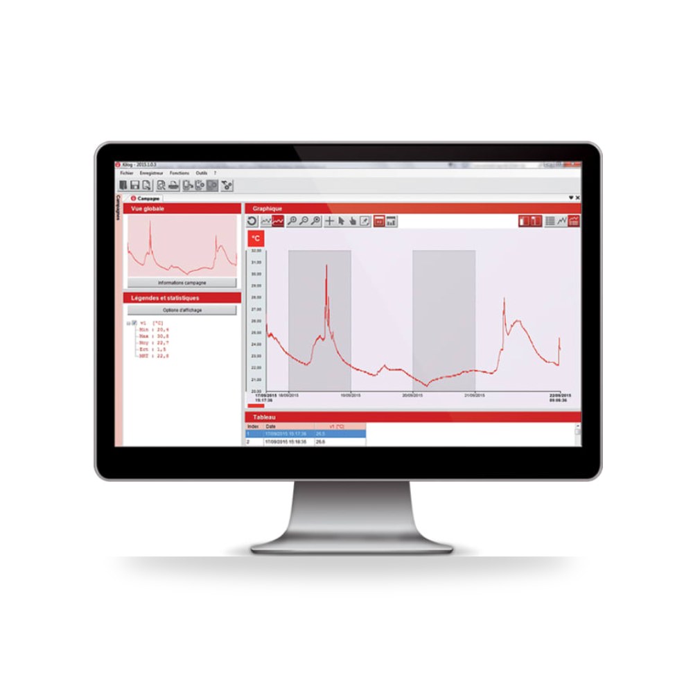 برنامج وتطبيق تشغيل وتحكم مواصفات قياسية RS ريمكو للتوريدات الصناعية (Reemco Industrial)