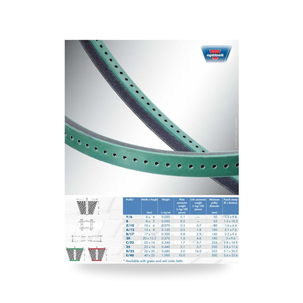سير نقل حركة ميكانيكي حرف V مقطع 41 × 13 طول ريمكو للتوريدات الصناعية (Reemco Industrial)