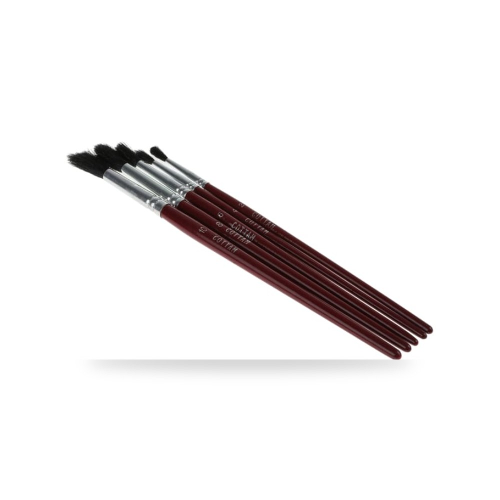 دهان وطلاء حماية ومعالجة طراز مميز RS PRO ريمكو للتوريدات الصناعية (Reemco Industrial)