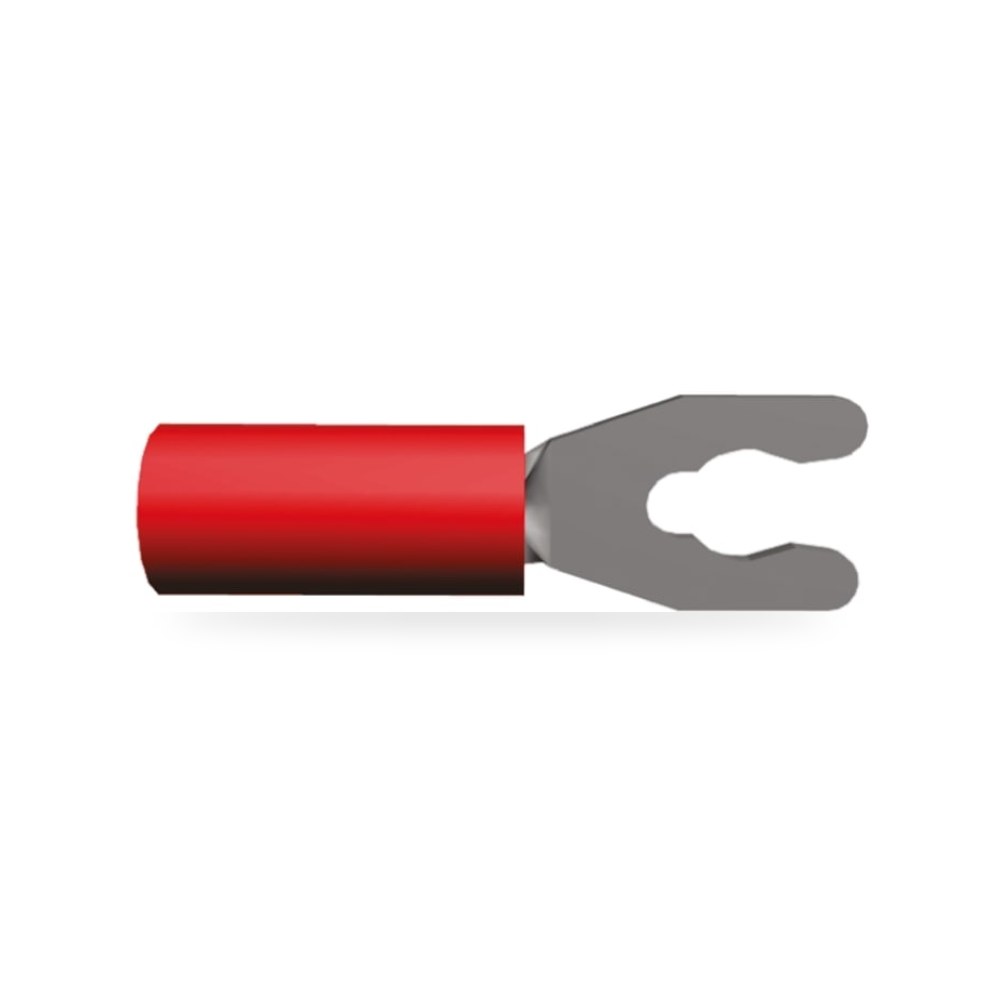 ترميل ونهاية طرفية شوكية طراز Z RS PRO ريمكو للتوريدات الصناعية (Reemco Industrial)