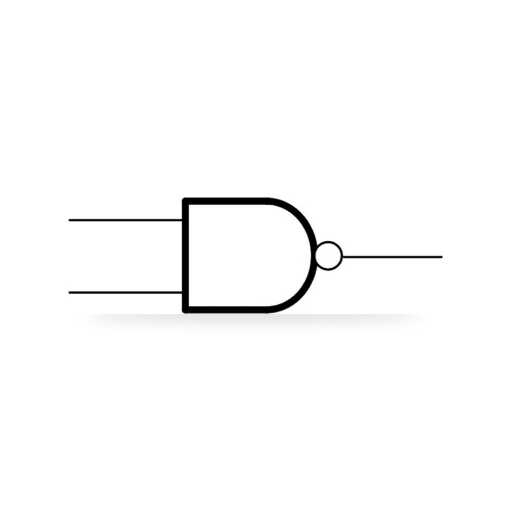 بوابة منطقية AND إلكترونية IC دقيقة كفاءة ريمكو للتوريدات الصناعية (Reemco Industrial)