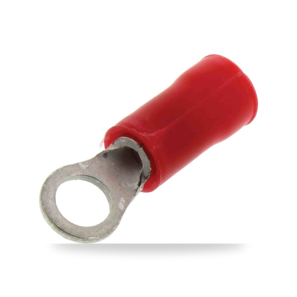 ترميل ونهاية طرفية حلقية كبس فئة H S صناعي RS ريمكو للتوريدات الصناعية (Reemco Industrial)