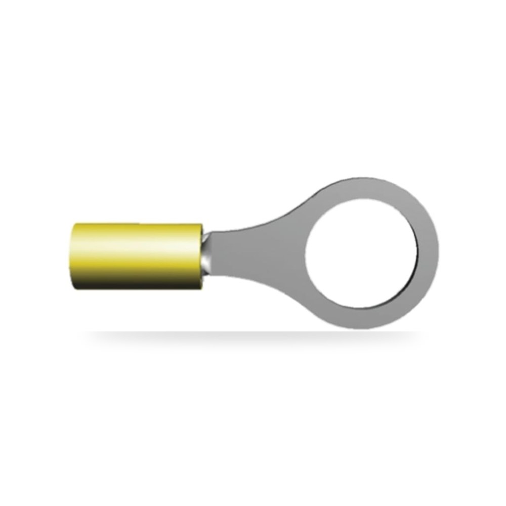 ترميل ونهاية طرفية حلقية كبس فئة S N صناعي RS ريمكو للتوريدات الصناعية (Reemco Industrial)