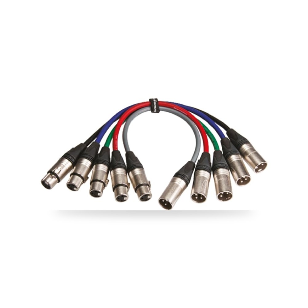 كابل تحكم وإشارات صناعي 25 متر طراز E RS PRO ريمكو للتوريدات الصناعية (Reemco Industrial)