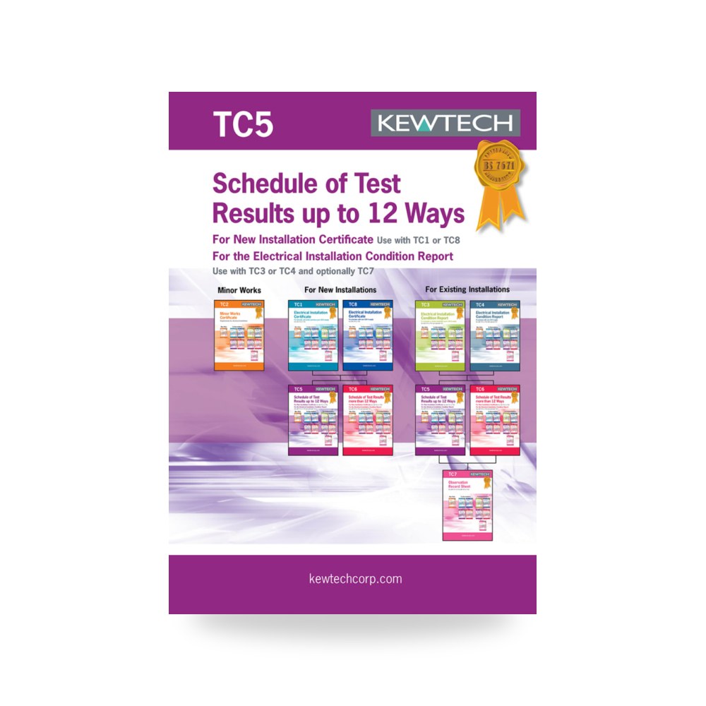 تجهيزات تحكم آلي مطابق للمواصفات RS PRO ريمكو للتوريدات الصناعية (Reemco Industrial) موديل TC5