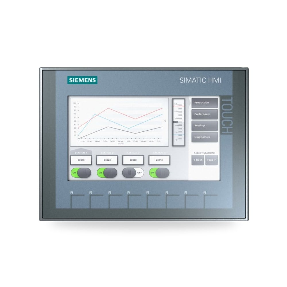 شاشة عرض وتشغيل لوحات تحكم صناعية HMI 177.8 ريمكو للتوريدات الصناعية (Reemco Industrial)
