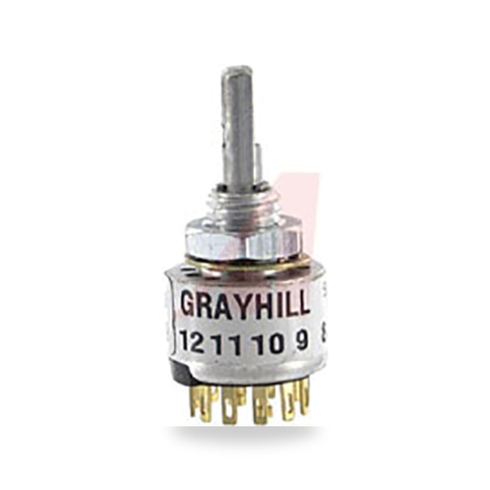 مفتاح اختيار دوار لوحات تحكم طراز A RS PRO ريمكو للتوريدات الصناعية (Reemco Industrial)