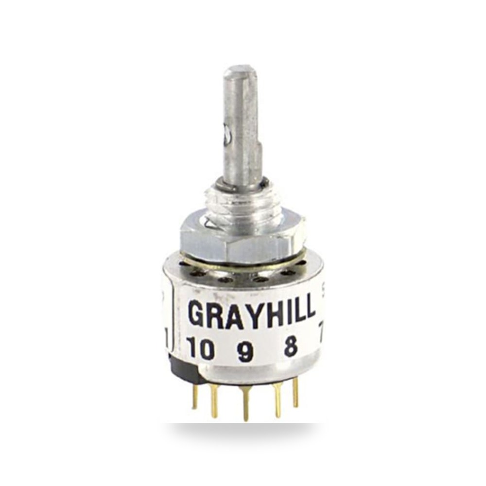 مفتاح اختيار دوار لوحات طراز A RS PRO ريمكو للتوريدات الصناعية (Reemco Industrial)