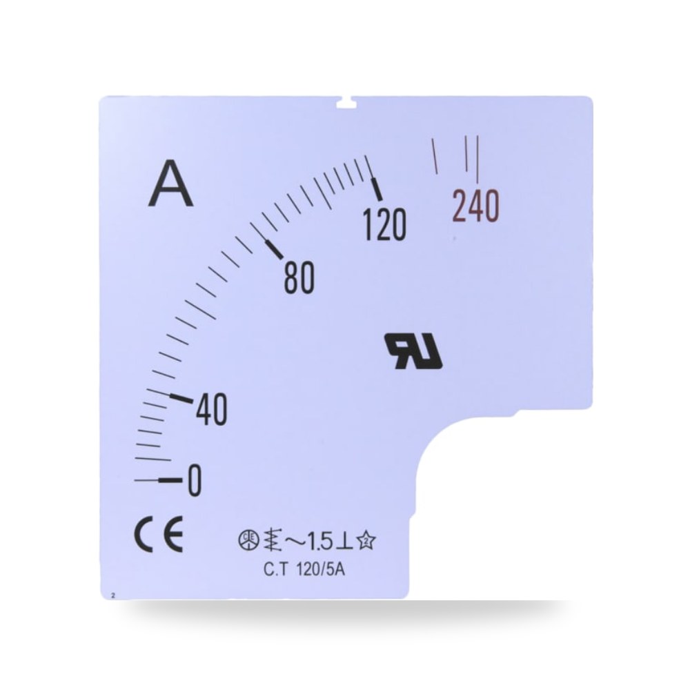ملحقات ومقاييس شاشات أجهزة طراز V RS PRO ريمكو للتوريدات الصناعية (Reemco Industrial) موديل