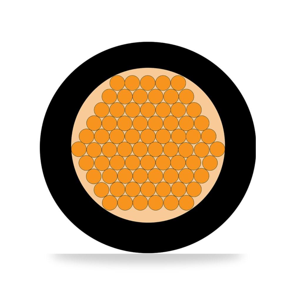 سلك توصيل مرن بوردات 17 AWG أسود طراز احترافي ريمكو للتوريدات الصناعية (Reemco Industrial)