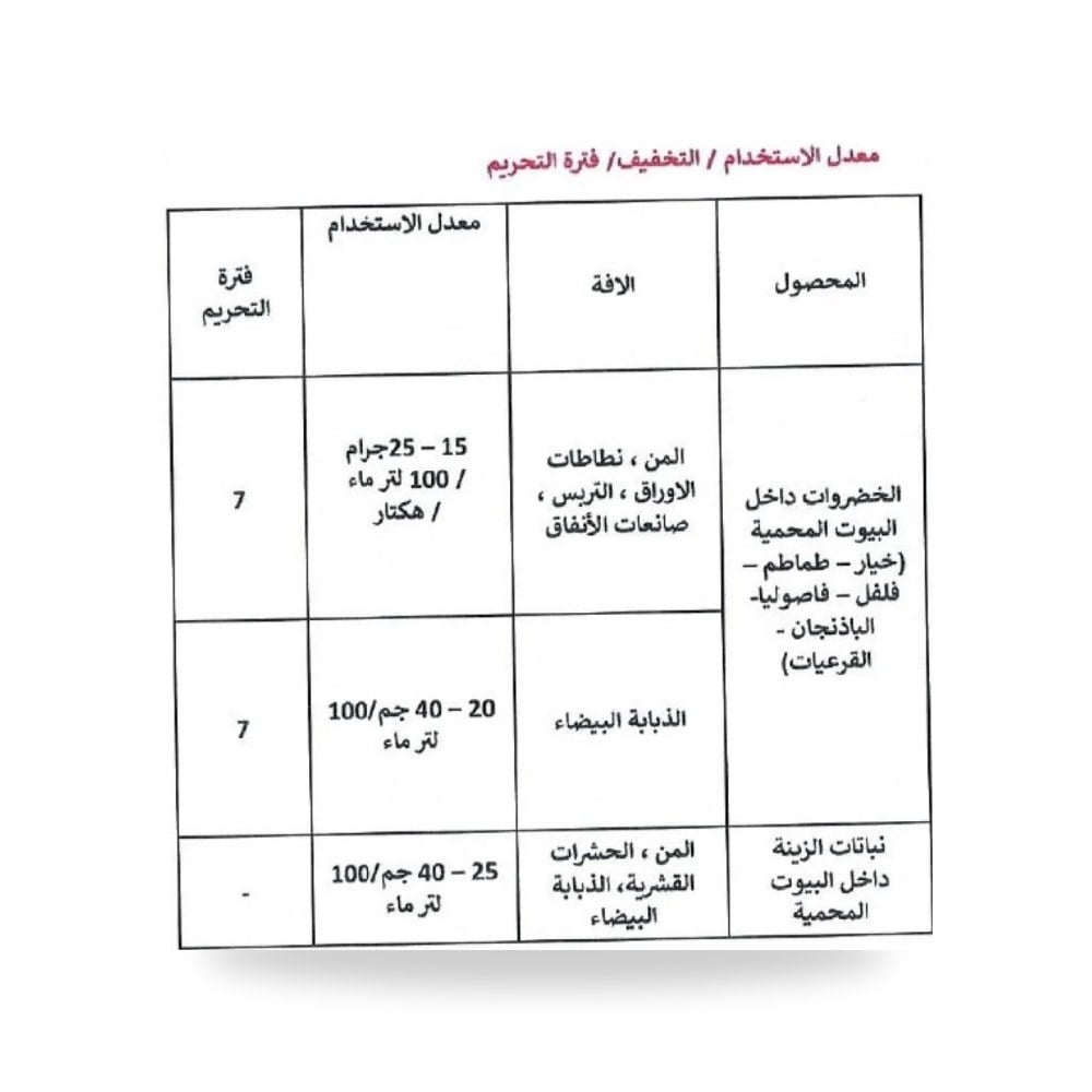 أميتال 70% وزن 500 جرام معتمد للمشاريع آل طالب للري والزراعة (Altaleb Agri) موديل