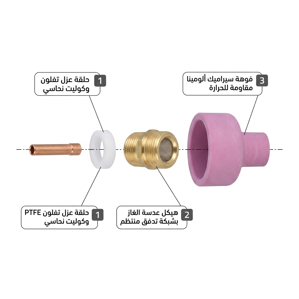 طقم عدسات غاز لحام TIG وهيكل كوليت 7 قطع جيرويل لمشاعل WP-9 WP-20 WP-25