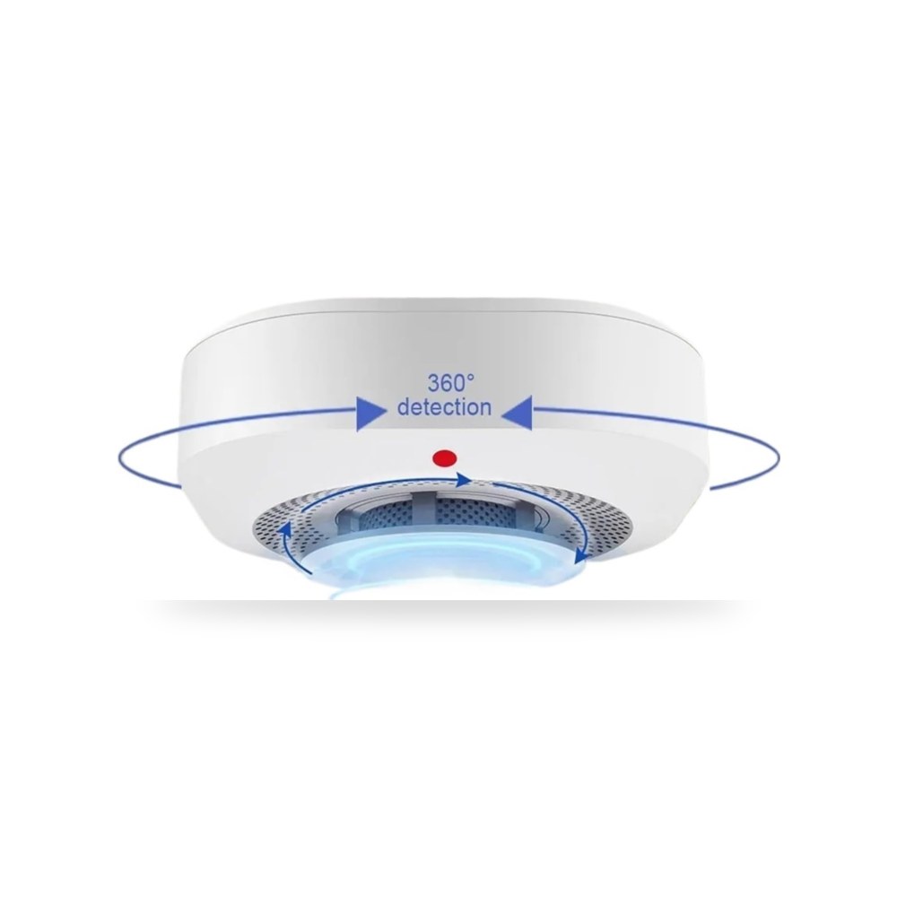 جهاز إنذار دخان لاسلكي 433MHz صوت 85dB موديل B0FSRVFQ6C | شركة ريمكو