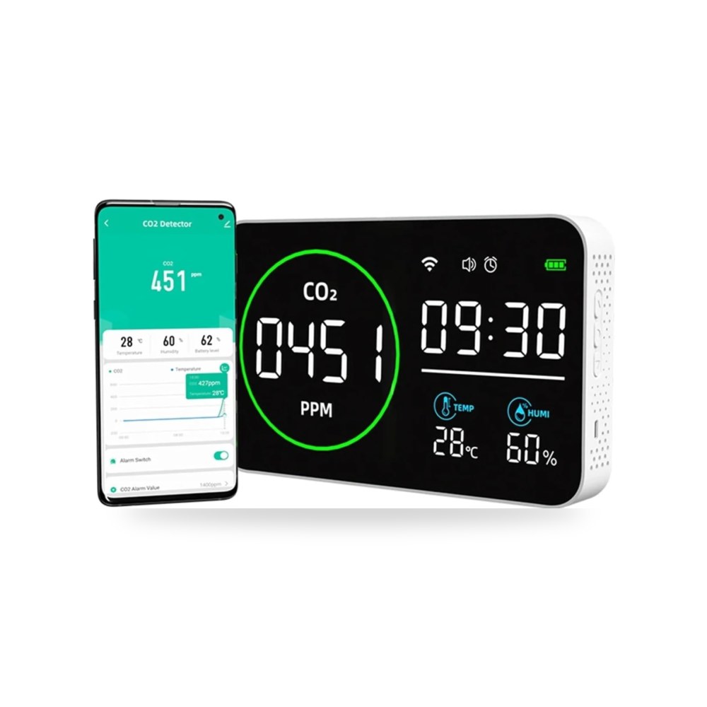 الماسحات الضوئية وأجهزة الفحص والاختبار ROOUIO