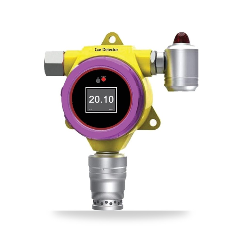 كاشف الدخان وأول أكسيد الكربون 0 1000ppm موديل 0-1000ppm (كود: 754623)