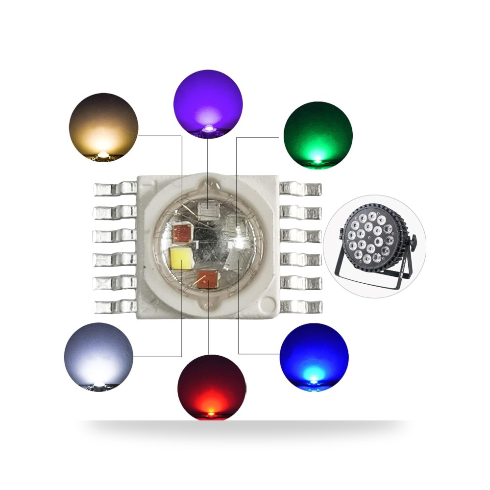 (عبوة من 20 قطعة) 15 واط RGBWA+UV LED 6 في 1، رقاقة LED