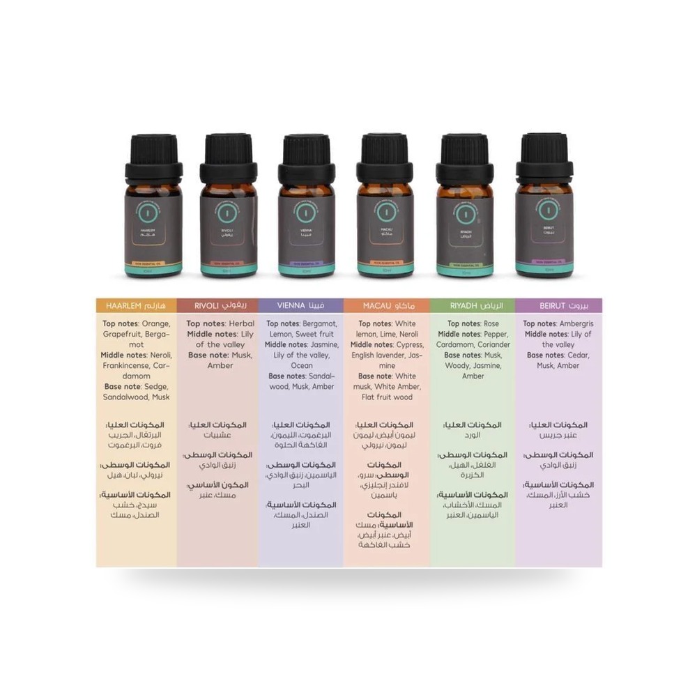 زيت عطري مركز المجموعة الملكية للمنازل illus مخازن الإضاءة (Lighting Stores)